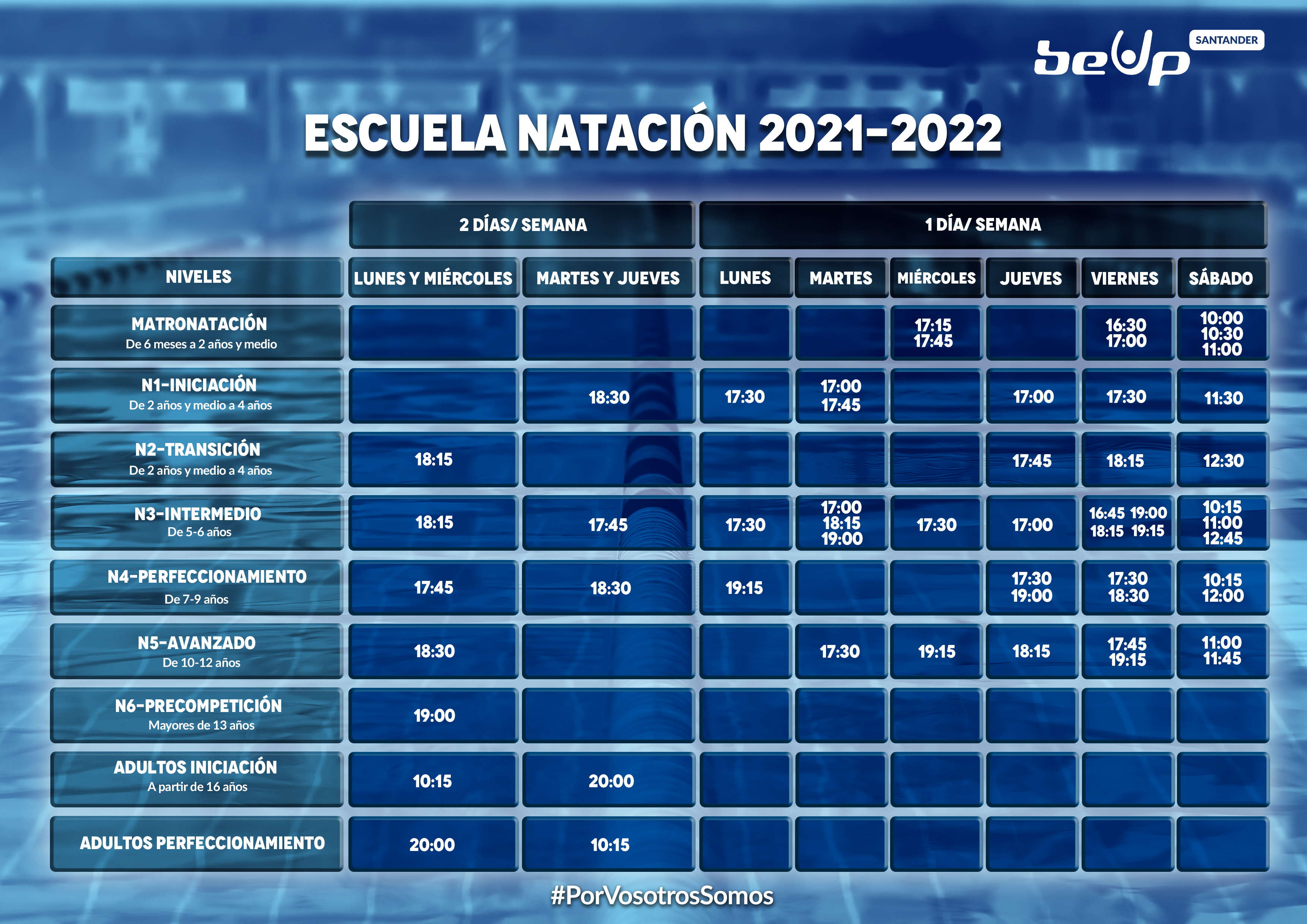 Horarios natación 2º trimestre